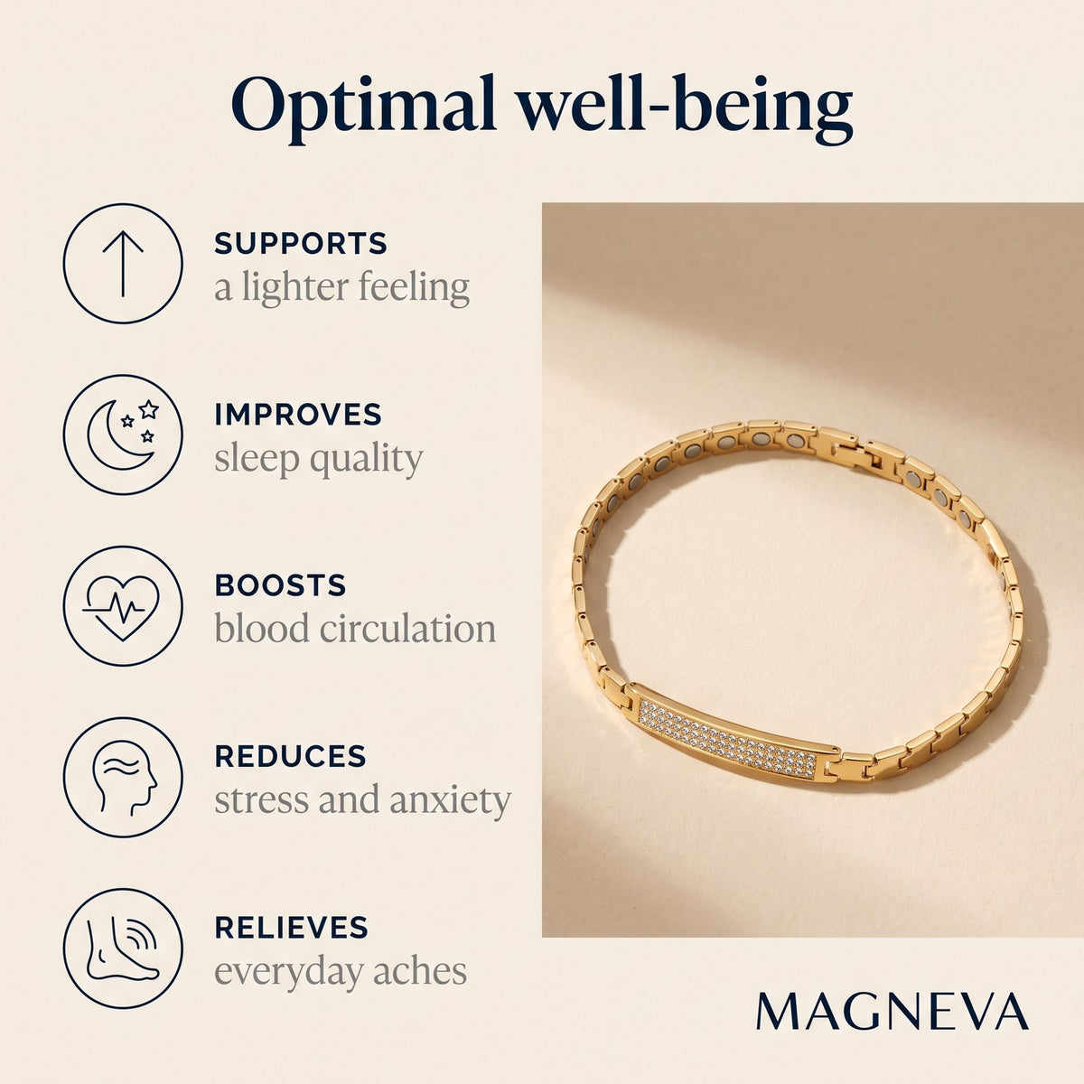 Magneva Anklet